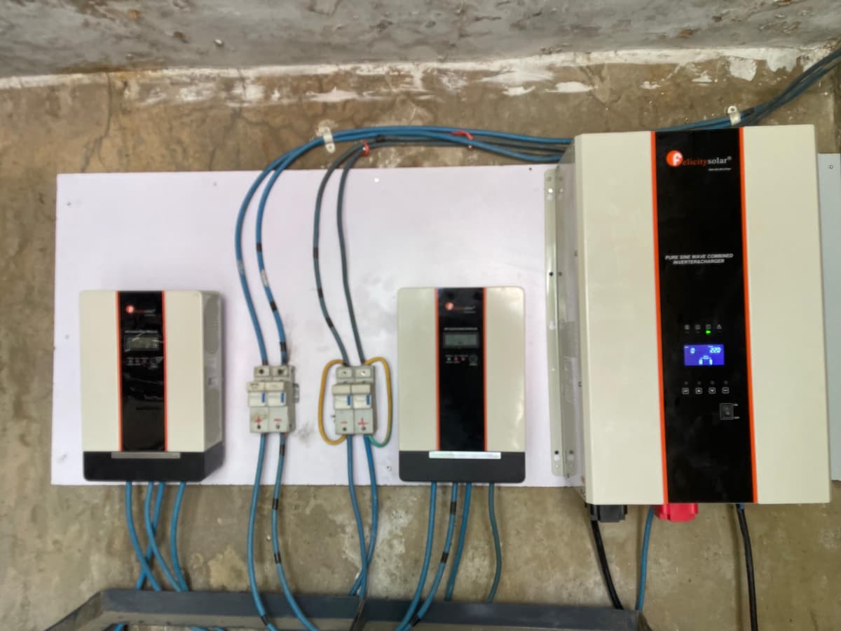 Commercial CCTV Installation